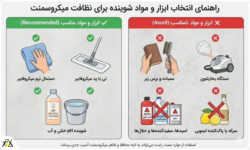 ابزارهای مناسب تمیز کردن میکروسمنت